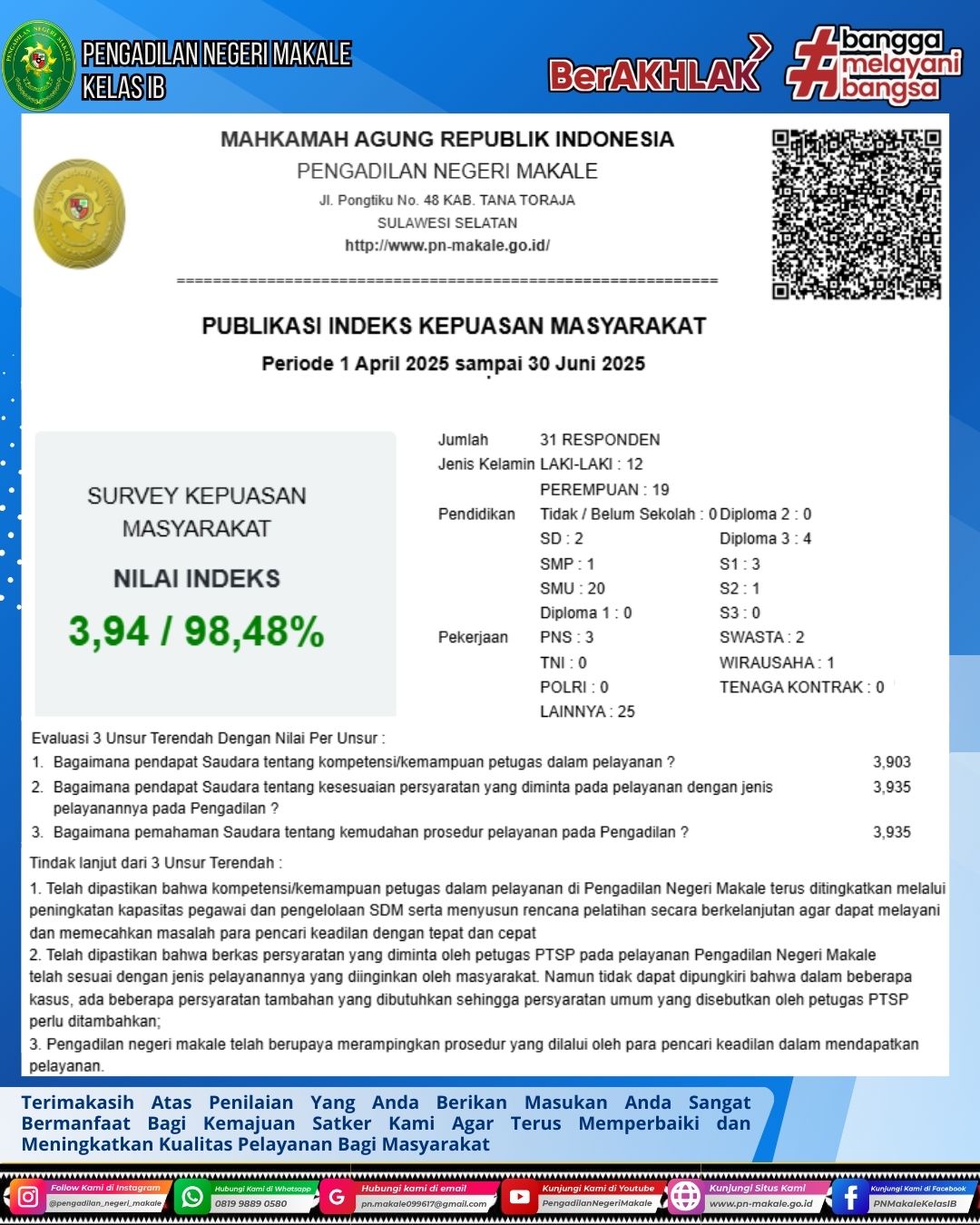 PENGADILAN_NEGERI_MAKALE.jpg